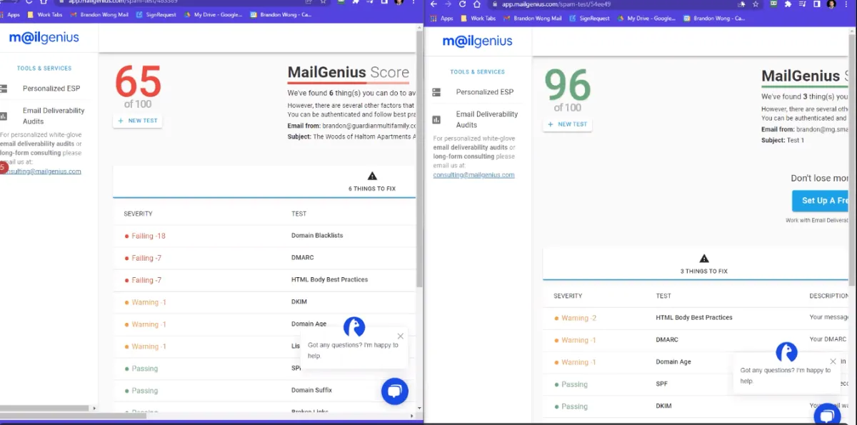 MailGenius before and after — score up from 80 to 97 after the deliverability setup